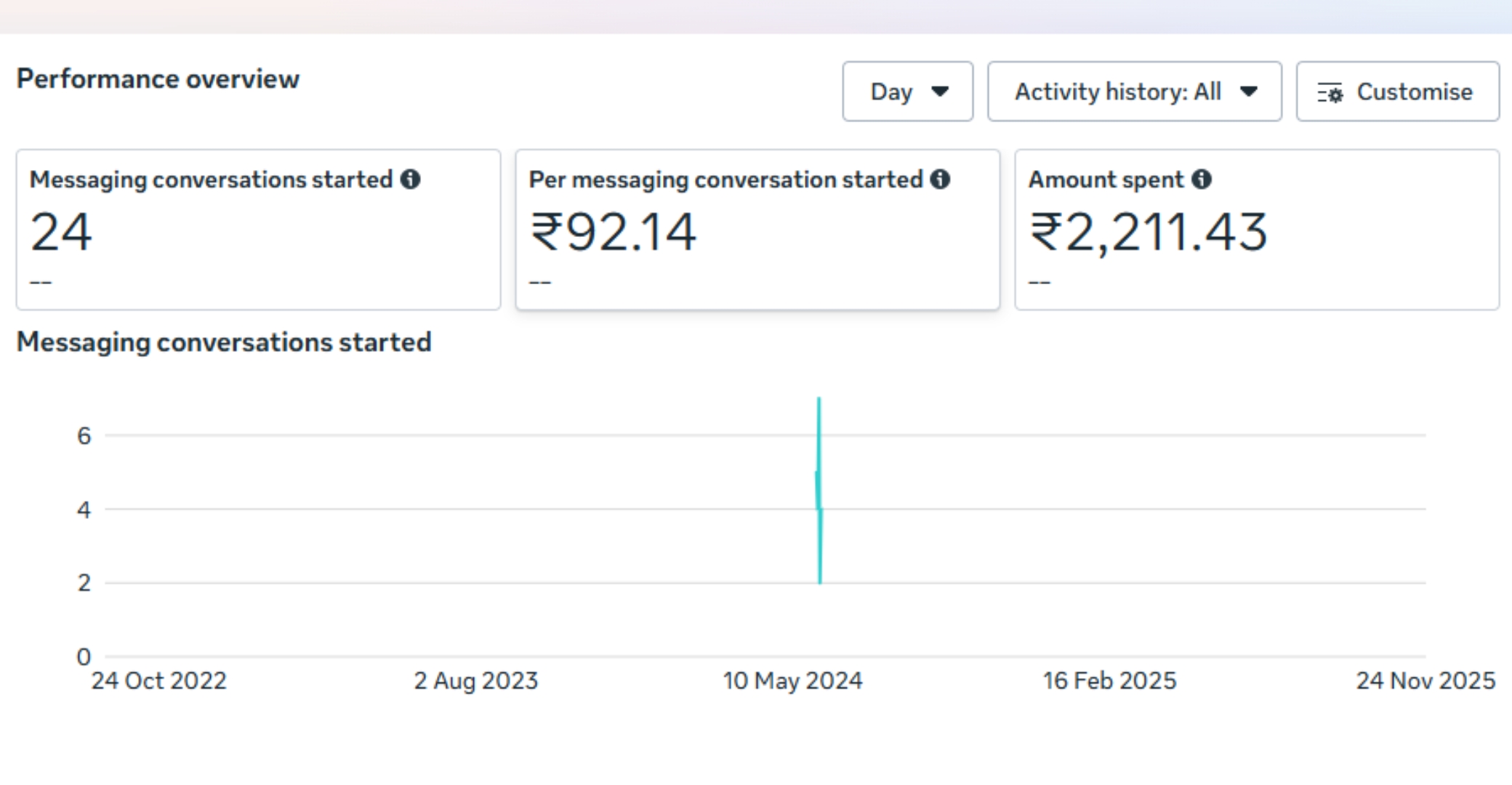 MI school campaign creative